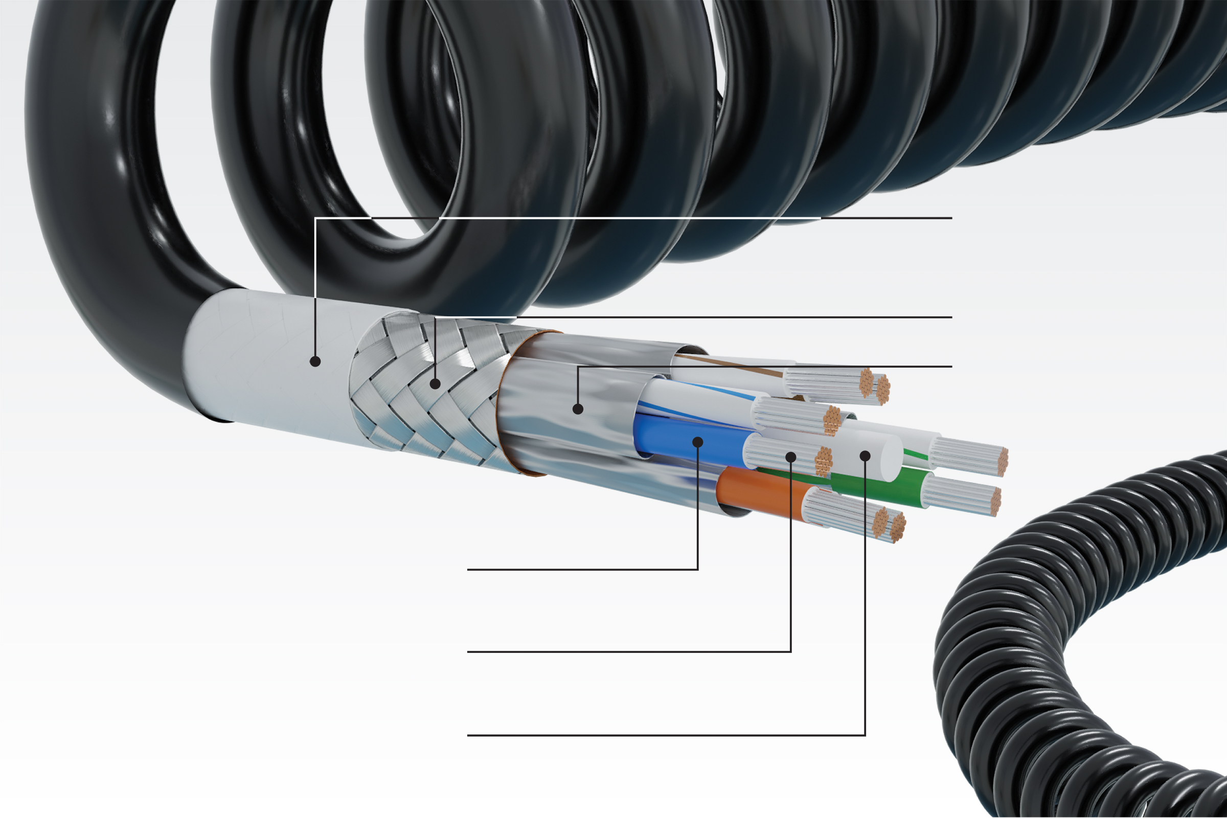 Construction of Gore’s high-speed coiled cable for vectronics and solider-worn systems.