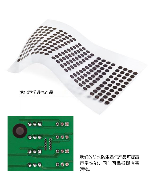 在工業應用中，GORE?聲學透氣產品可提高聲學性能，從容應對嚴酷的環境挑戰。