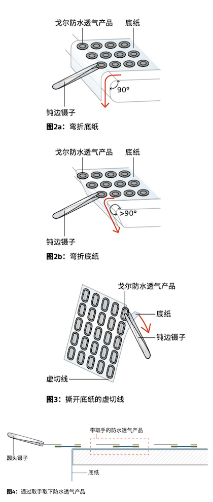  手持式電子設備防水防塵透氣產品安裝指南-圖 2至 4