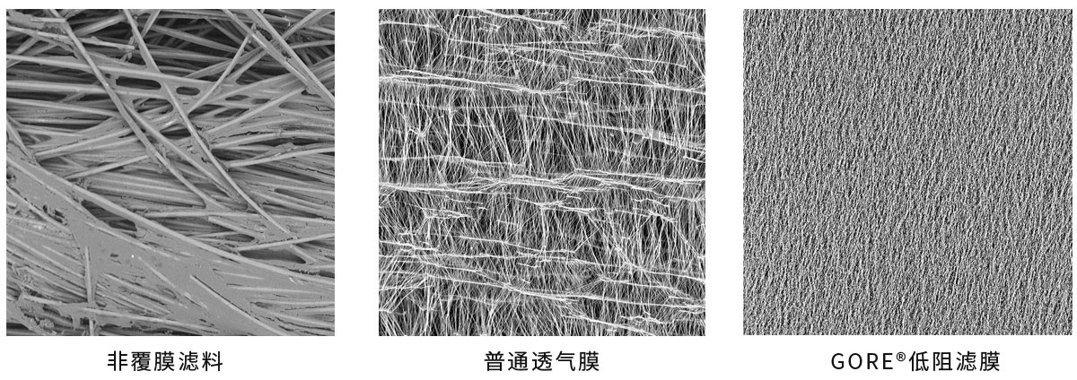 GORE?低阻覆膜濾袋相比普通的薄膜具有更高的強度