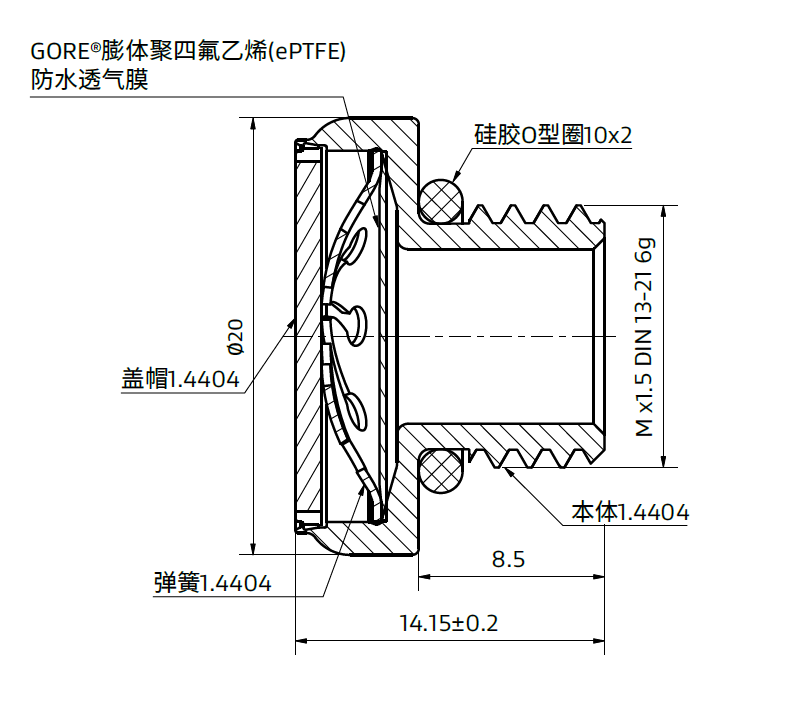 GORE? PolyVent Ex+設計和尺寸