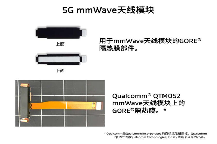 5G毫米波天線模塊的隔熱應用