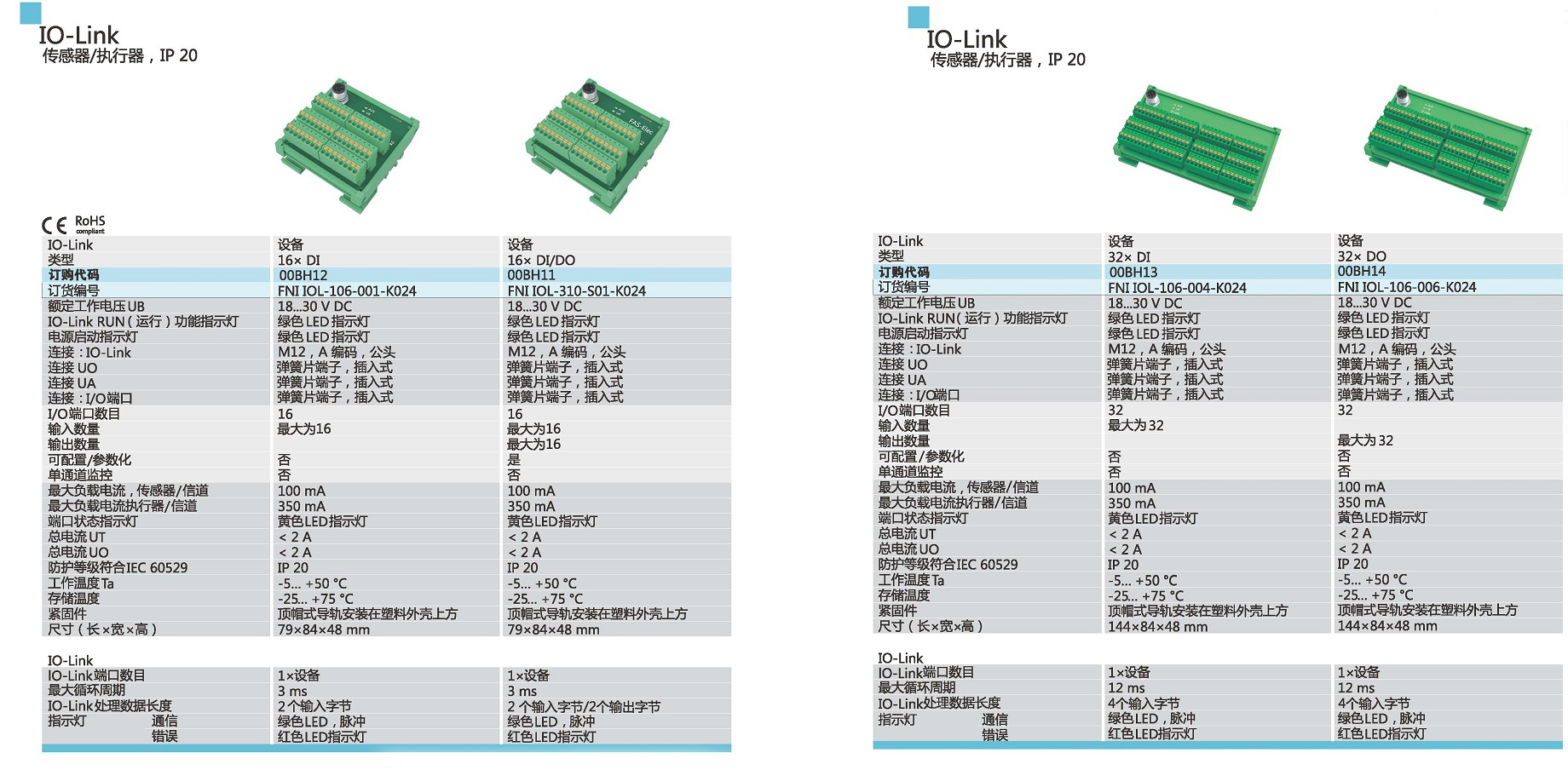 IO-Link 傳感器、執(zhí)行器參數(shù)1.jpg